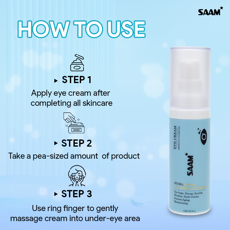 Follow SAAM instruction to achieve expected results